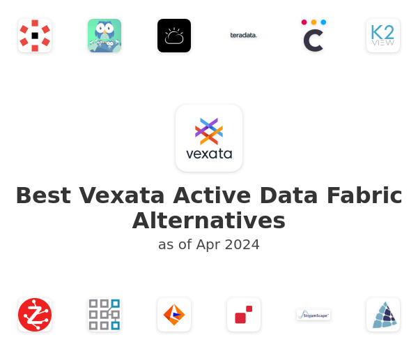 Best Vexata Active Data Fabric Alternatives