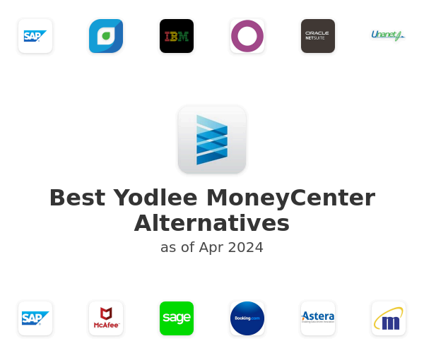 Best Yodlee MoneyCenter Alternatives