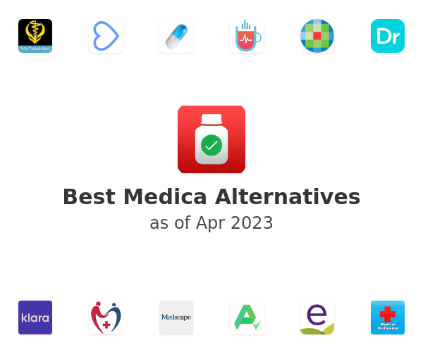 Best Medica Alternatives