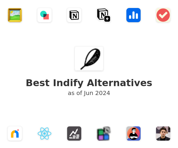 Best Indify Alternatives