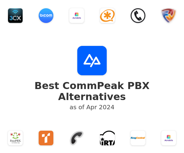 Best CommPeak PBX Alternatives