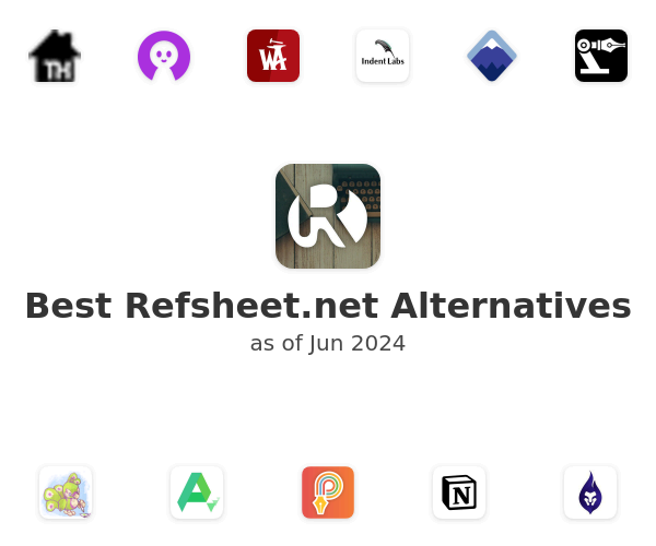 Best Refsheet.net Alternatives