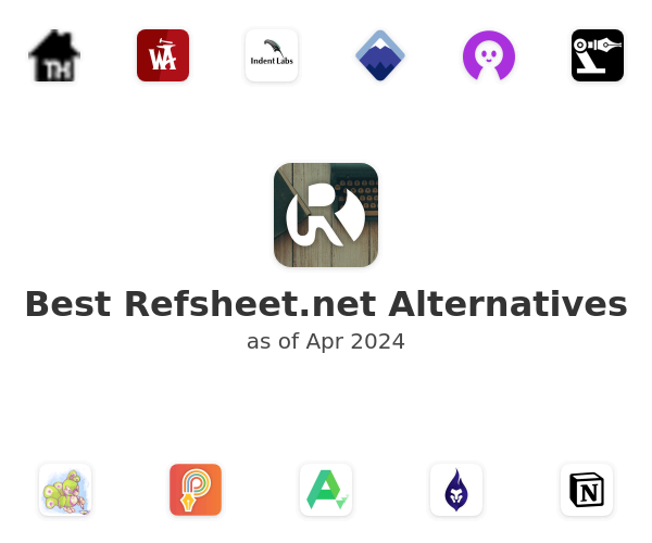 Best Refsheet.net Alternatives