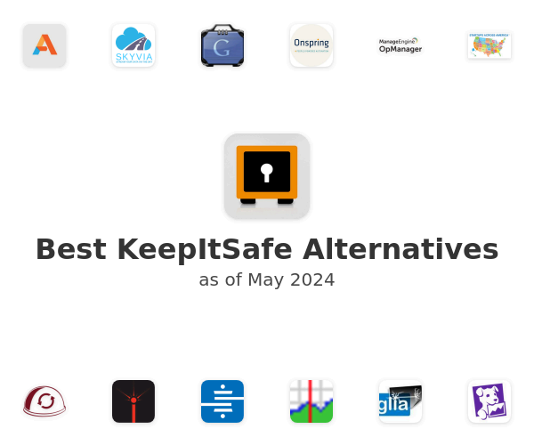 Best KeepItSafe Alternatives