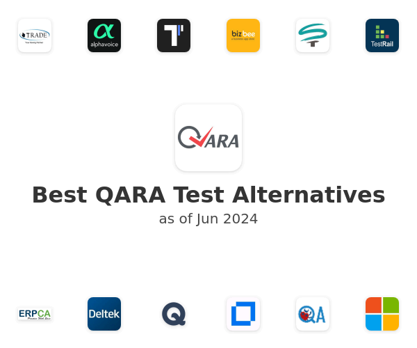 Best QARA Test Alternatives