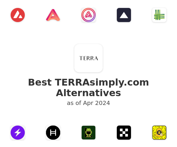Best TERRAsimply.com Alternatives