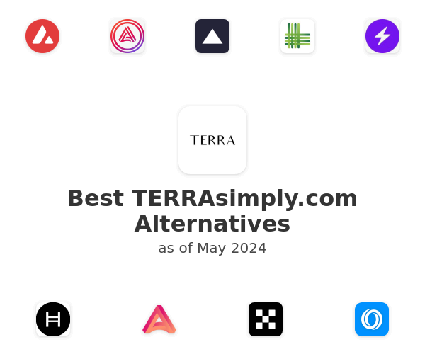 Best TERRAsimply.com Alternatives