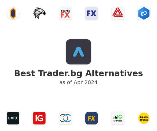 Best Trader.bg Alternatives