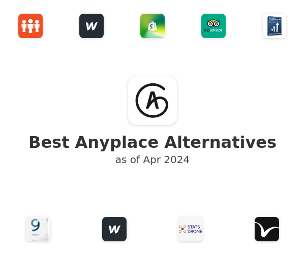 Best Anyplace Alternatives