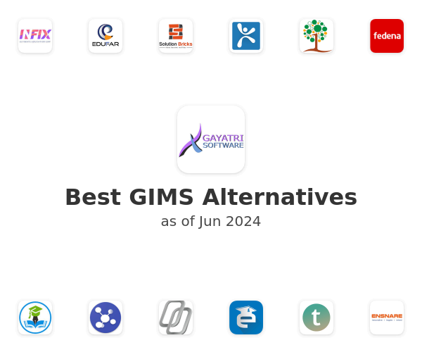 Best GIMS Alternatives