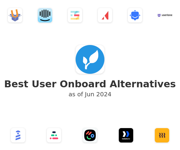 Best User Onboard Alternatives