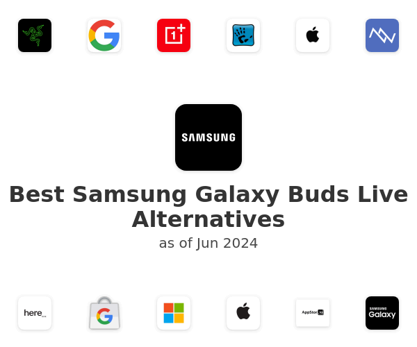 Best Samsung Galaxy Buds Live Alternatives