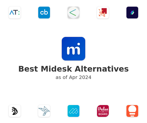Best Midesk Alternatives