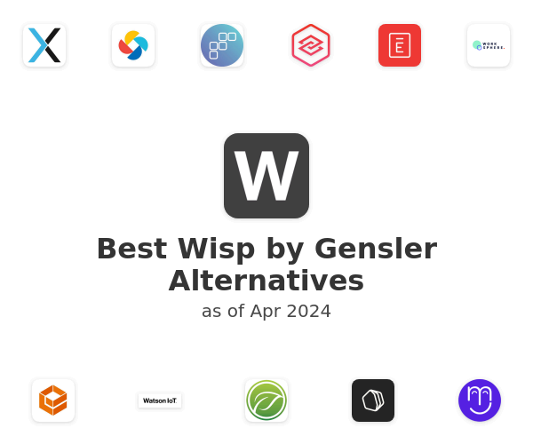 Best Wisp by Gensler Alternatives