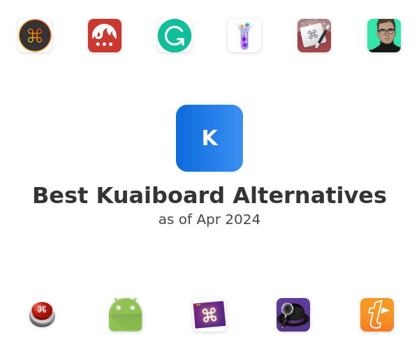 Best Kuaiboard Alternatives