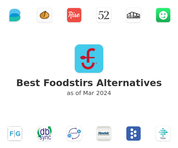 Best Foodstirs Alternatives