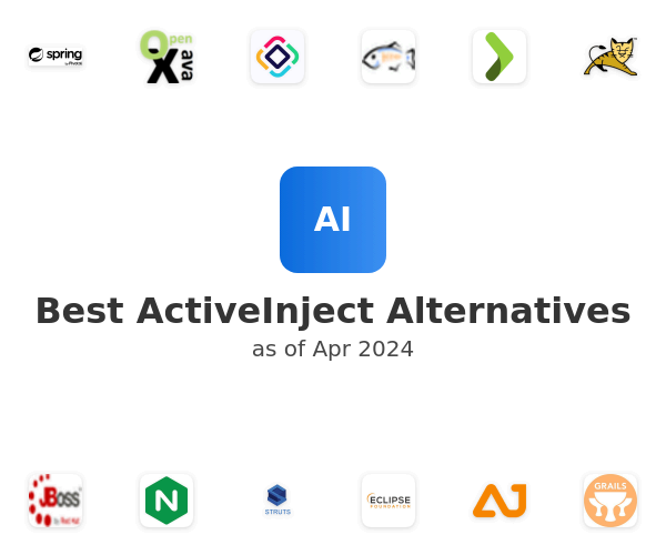 Best ActiveInject Alternatives