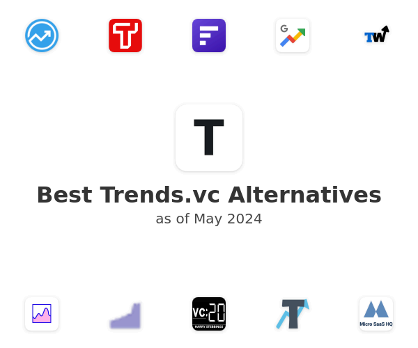 Best Trends.vc Alternatives