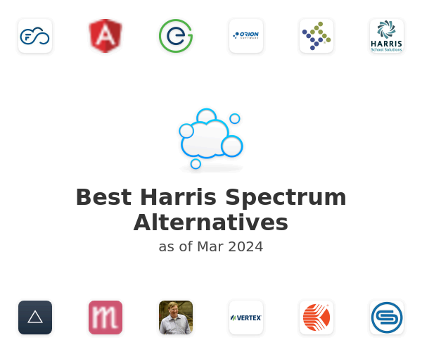 Best Harris Spectrum Alternatives