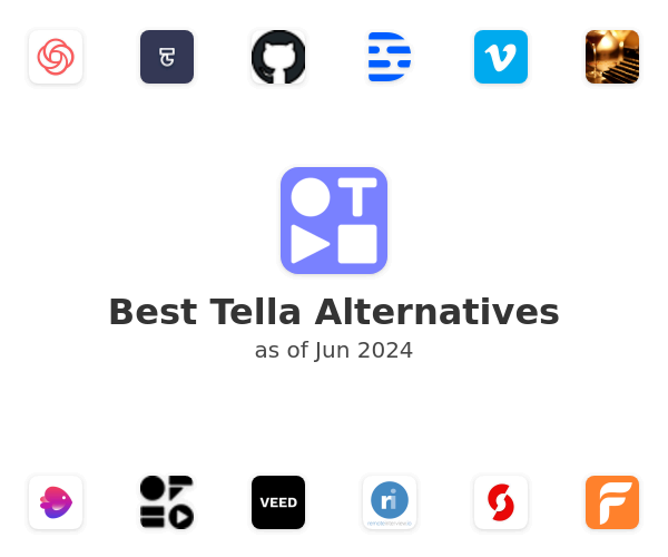 Best Tella Alternatives