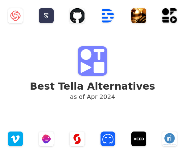 Best Tella Alternatives