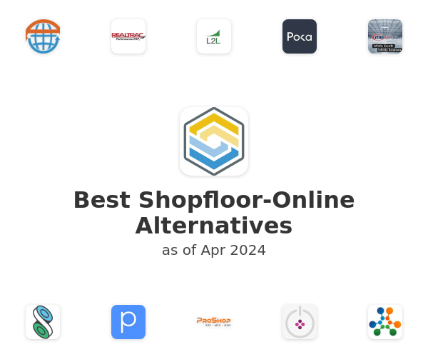 Best Shopfloor-Online Alternatives
