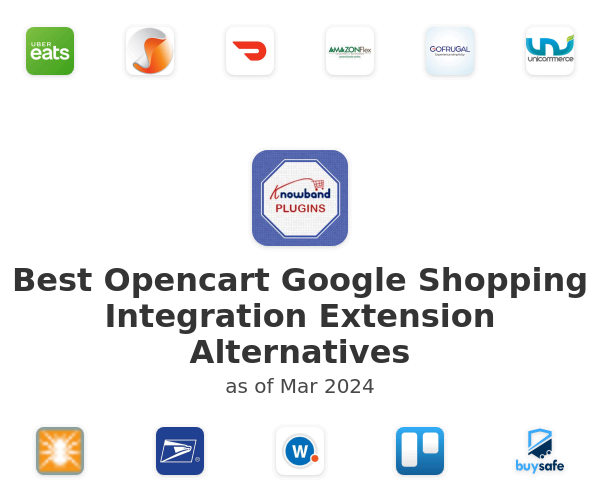 Best Opencart Google Shopping Integration Extension Alternatives