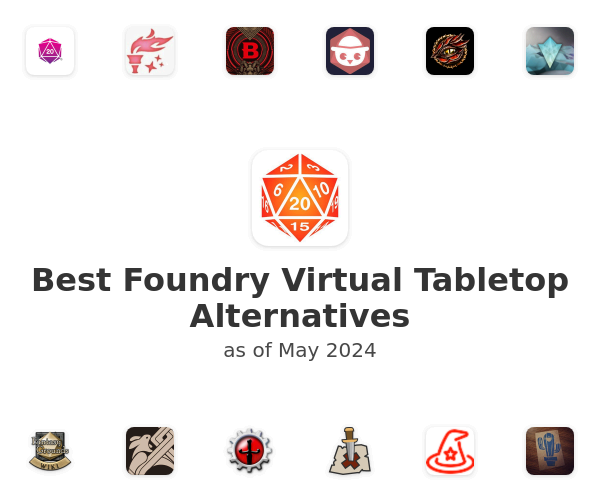 Best Foundry Virtual Tabletop Alternatives