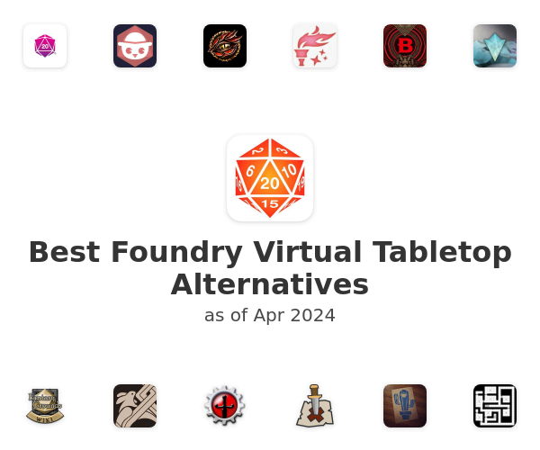 Best Foundry Virtual Tabletop Alternatives