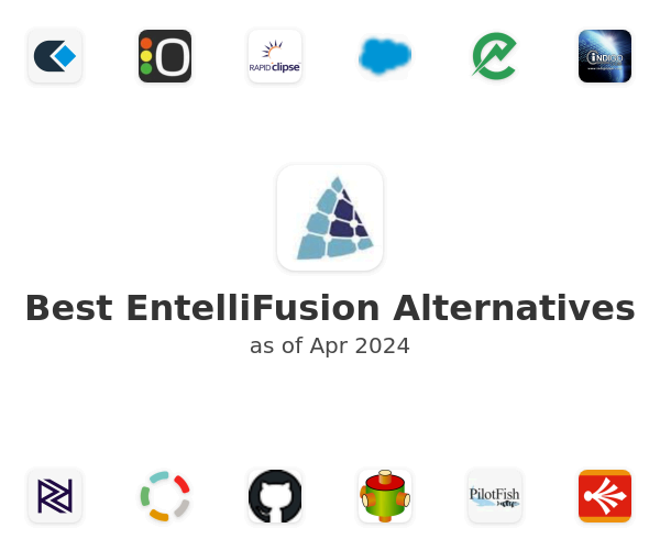 Best EntelliFusion Alternatives