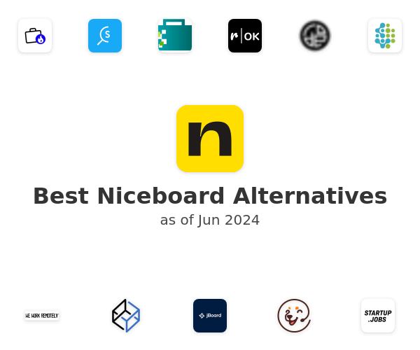 Best Niceboard Alternatives