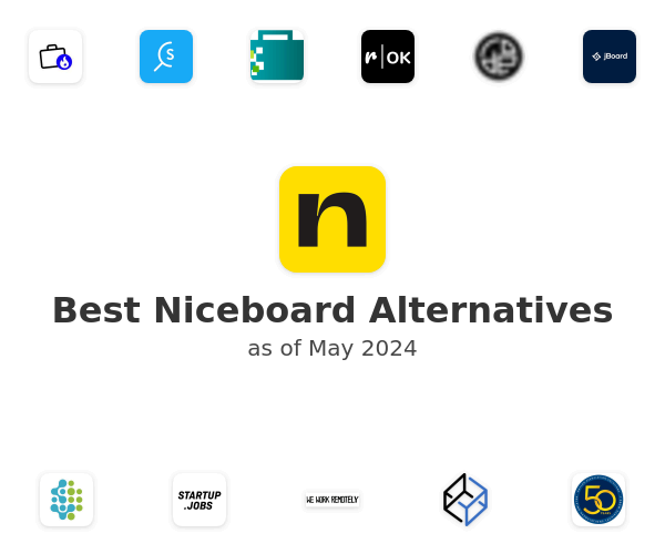 Best Niceboard Alternatives