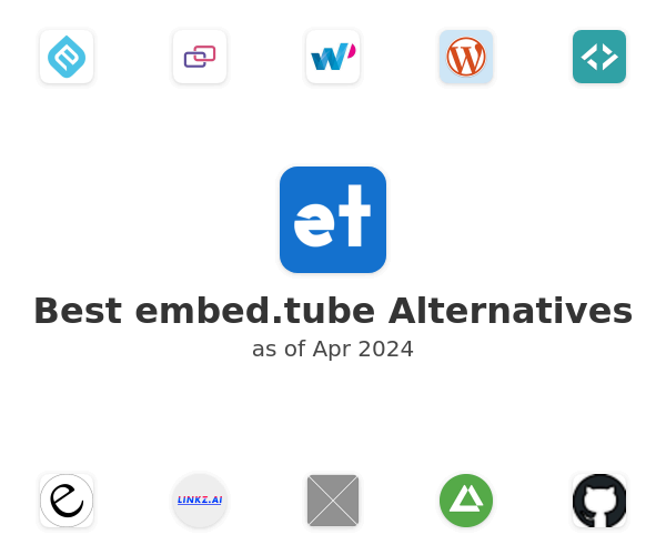 Best embed.tube Alternatives