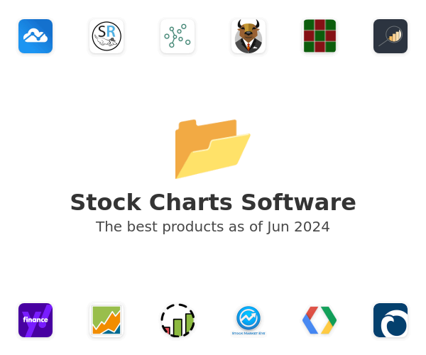 The best Stock Charts products