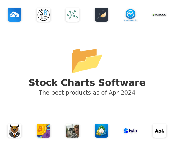 The best Stock Charts products