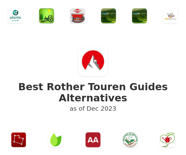 Best Rother Touren Guides Alternatives