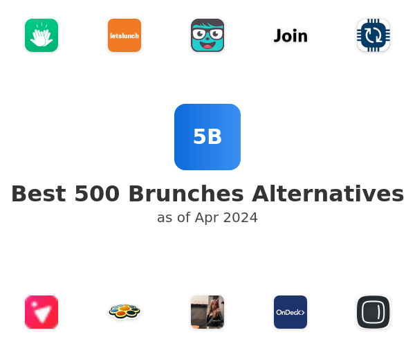Best 500 Brunches Alternatives