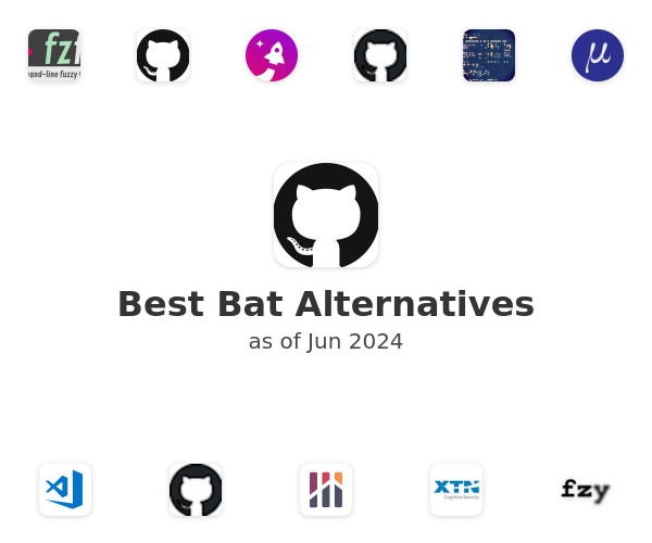 Best Bat Alternatives
