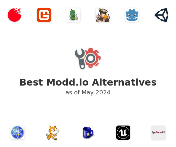 Best Modd.io Alternatives
