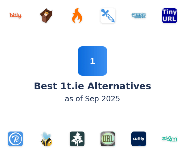 Best 1t.ie Alternatives