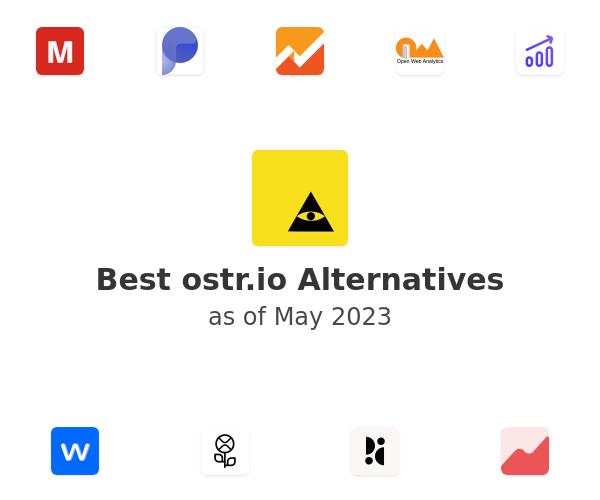 Best ostr.io Alternatives