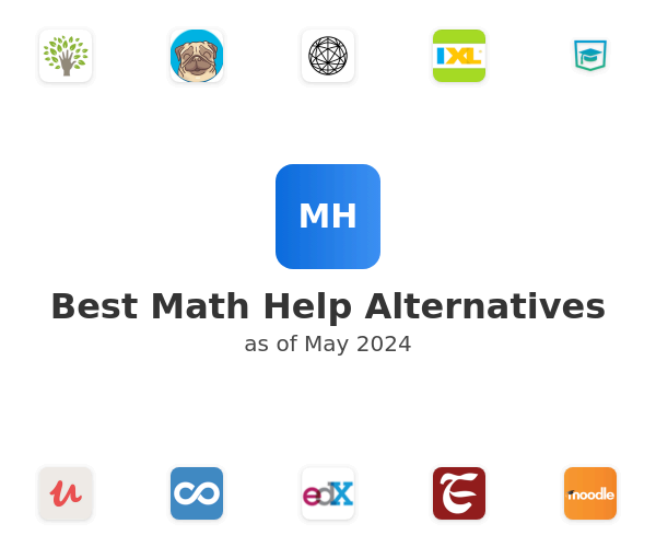 Best Math Help Alternatives