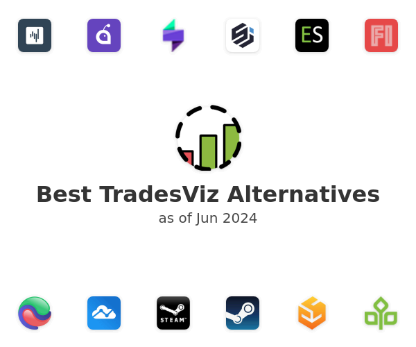Best TradesViz Alternatives