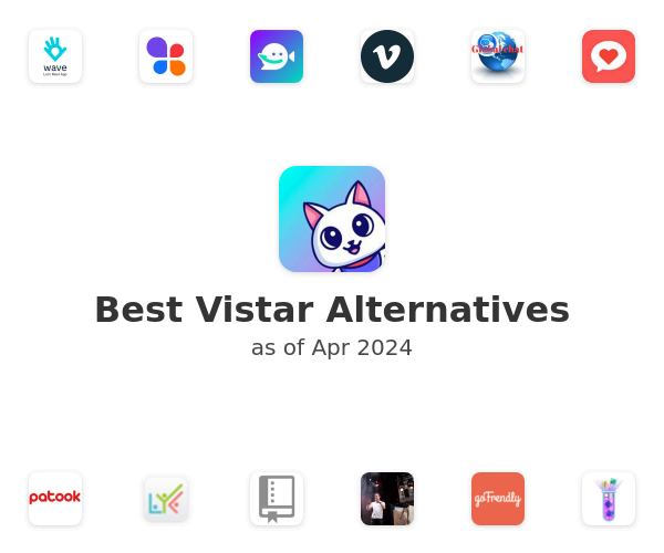 Best Vistar Alternatives