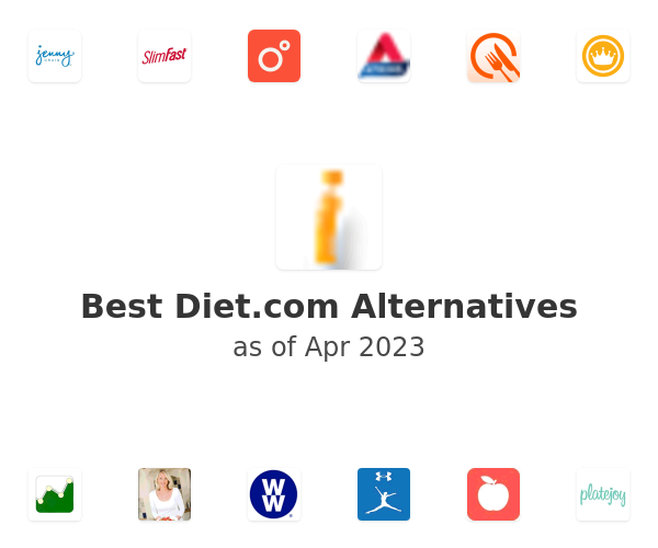 Best Diet.com Alternatives