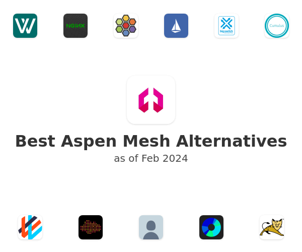 Best Aspen Mesh Alternatives