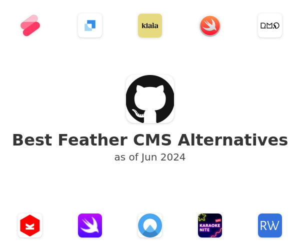 Best Feather CMS Alternatives