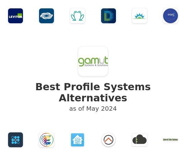 Best Profile Systems Alternatives
