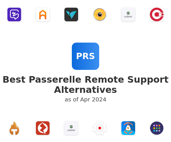 Best Passerelle Remote Support Alternatives