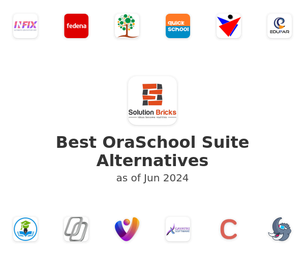 Best OraSchool Suite Alternatives